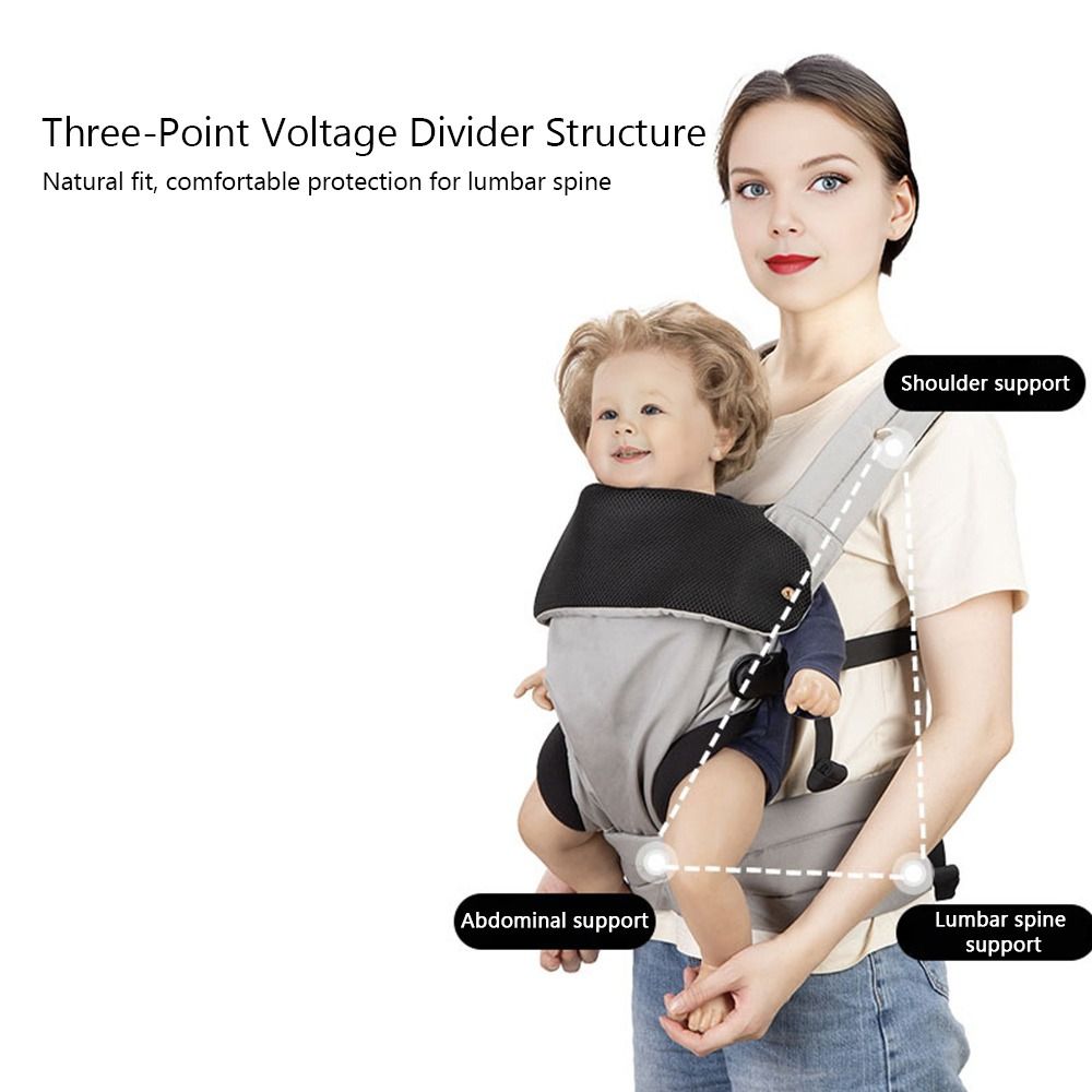 Marsupio ergonomico Traspirant - Ergonomic Baby Carrier Newborn To Toddler recensione e prezzo